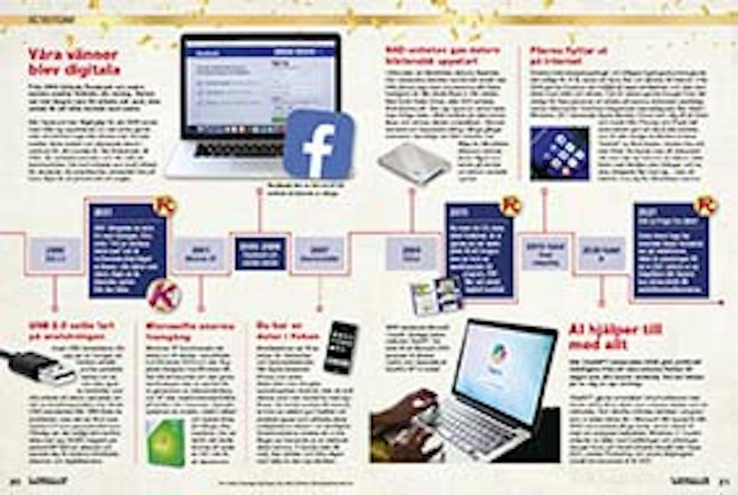 BPDK#DKKOM#2602#SEKOM#1#New Page.19#1#cci